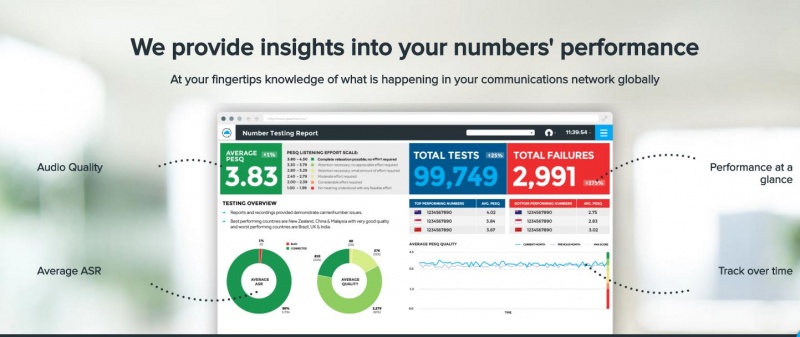 Файл:Spearline labs TESTing.jpg