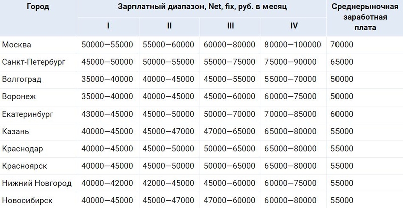Файл:Скриншот 11-10-2024 155112.jpg