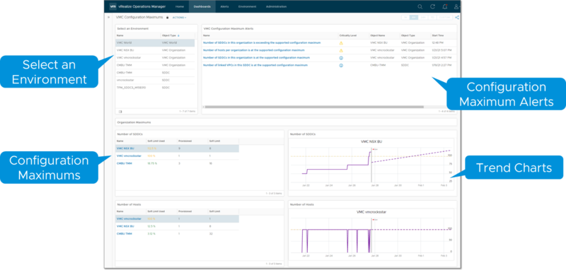 Файл:VMC Configuration Maximums.png