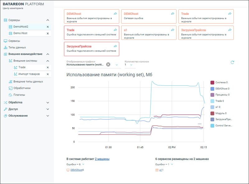 Файл:Datareon Platform(2023-8).jpg
