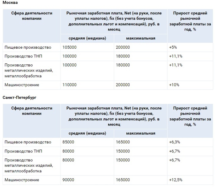 Файл:Скриншот 31-10-2023 101902.jpg