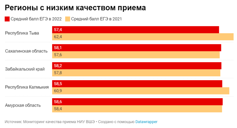Файл:Imdfghjkage (1).png