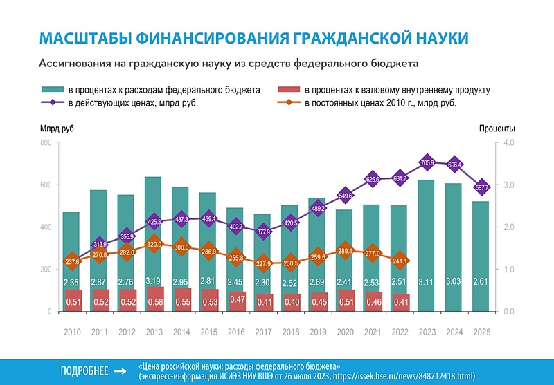 Файл:Photo 2023-07-26 12-27-23.jpg