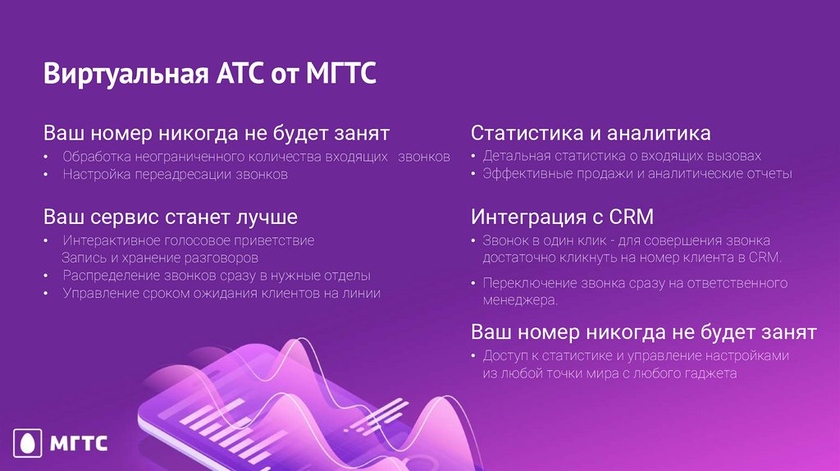 Виртуальная АТС