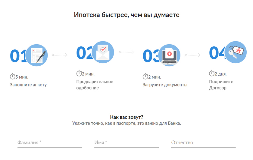 ЦИАН.Ипотека