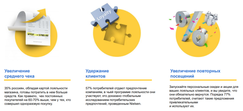 Файл:Rightway статистика 2020.png