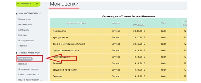 Интранет-портал в СПбГИПСР