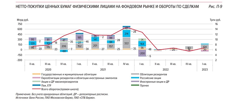 Файл:IMG 20230617 170502 824.jpg