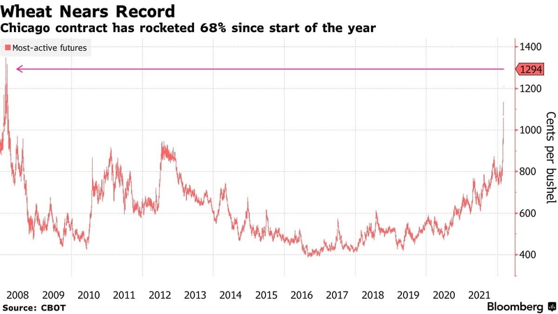Файл:IMG 20220307 222959 323.jpg