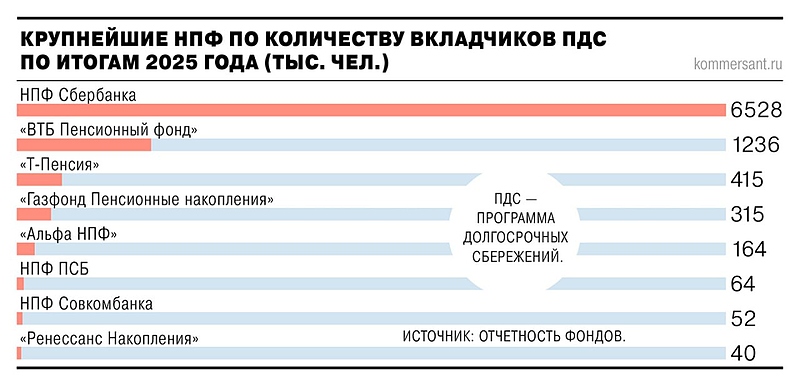 Файл:Photo 2026-01-28 13-46-49.jpg