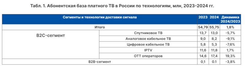 Файл:2025-04-22 16-10-09.png