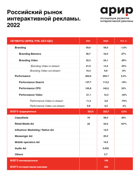 Файл:Arir numbers 23 website-2-1202x1536.png